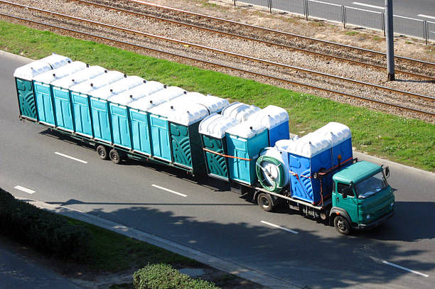 Reliable Moundridge, KS porta potty rental Solutions